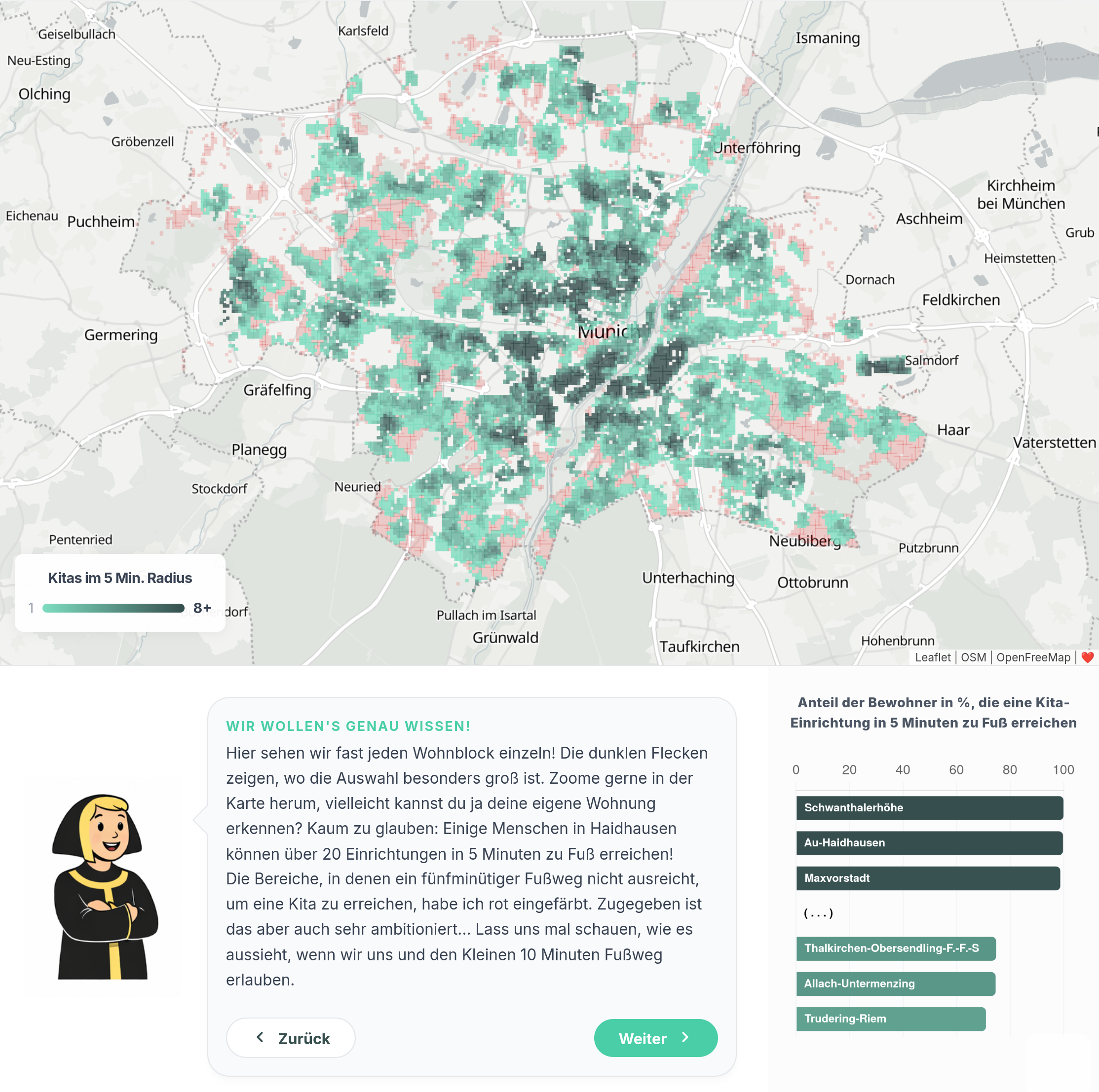 Die Erreichbarkeit der Kitas in München