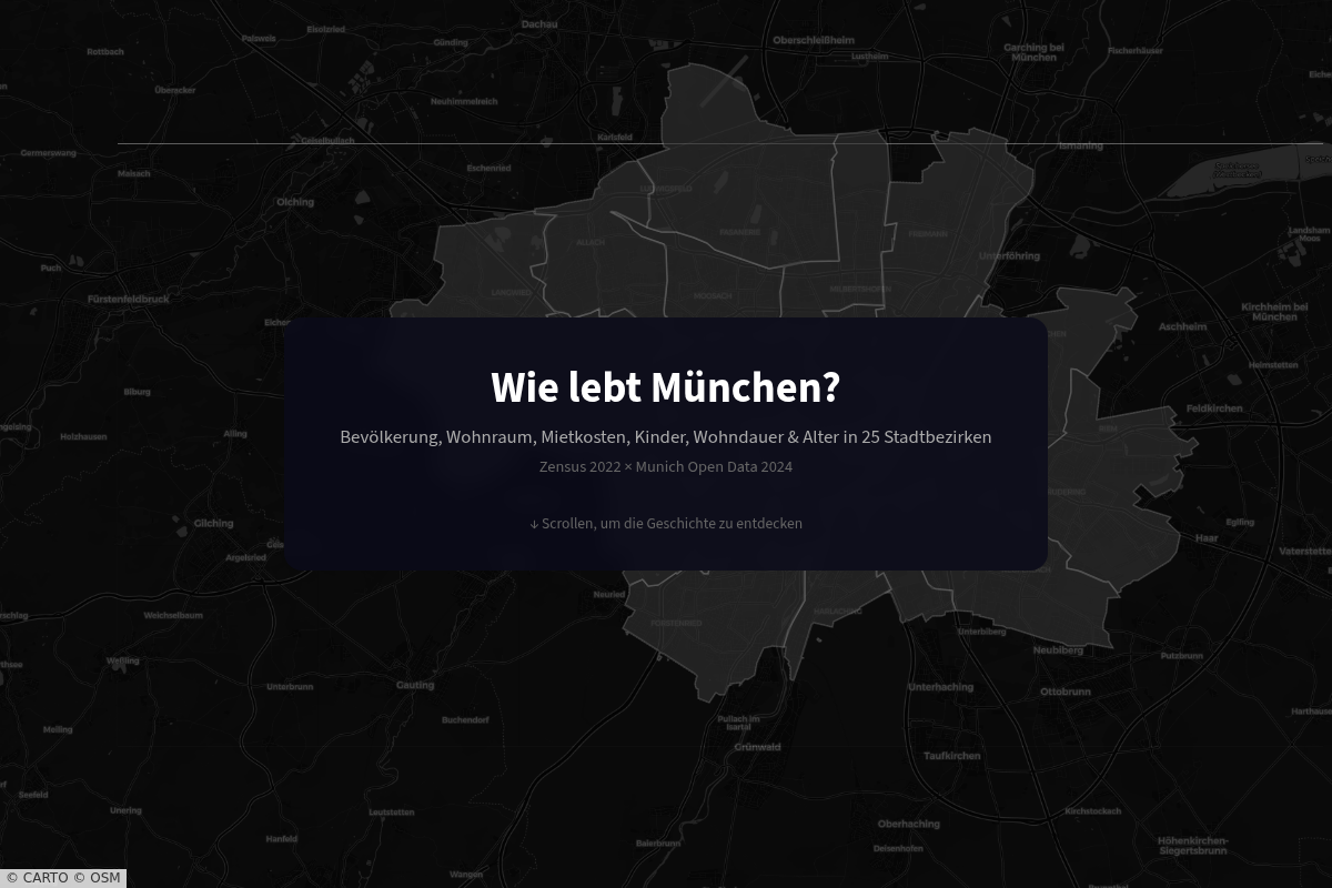 Wie lebt München?